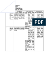 LK. 2.2 Menentukan Solusi - Tety Sapari IPS