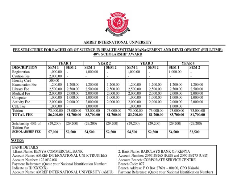 BSC Health System Management Development Fees Structure - 40% ...