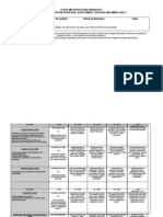 Proposal Marksheet