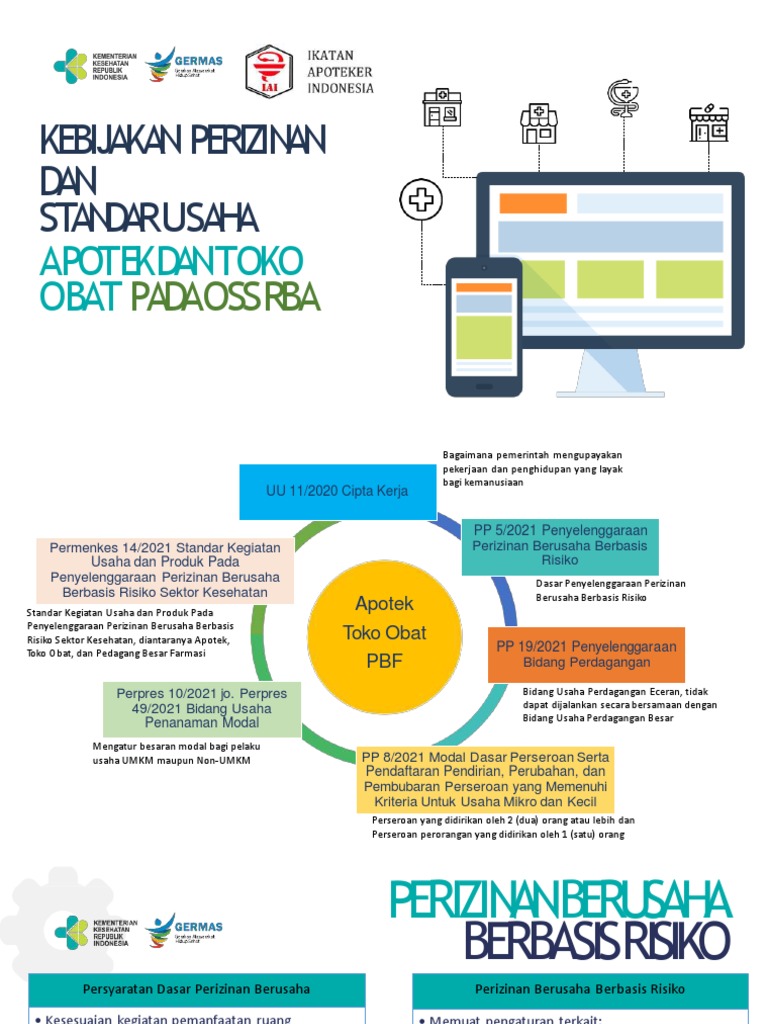 Penerapan OSS RBA Di APOTEK Dan TOKO OBAT | PDF | Pengelolaan Keuangan ...