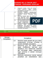 Permendiknas No 12 Tahun 2007 Tentang Standar Pengawas Sekolah