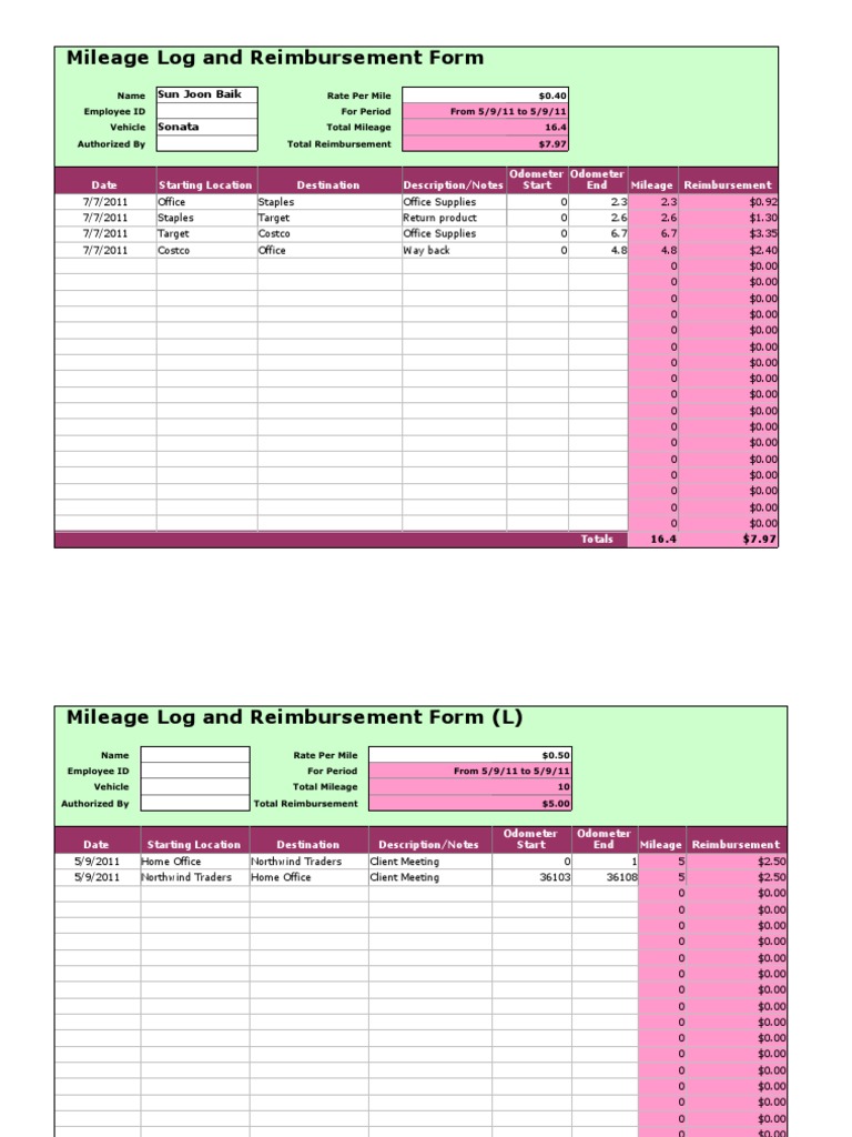 Mileage Log and Reimbursement Summary | PDF | Finance & Money Management
