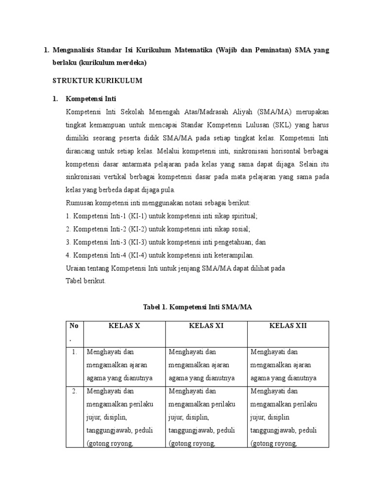 Analisis Kurikulum Matematika SMA | PDF