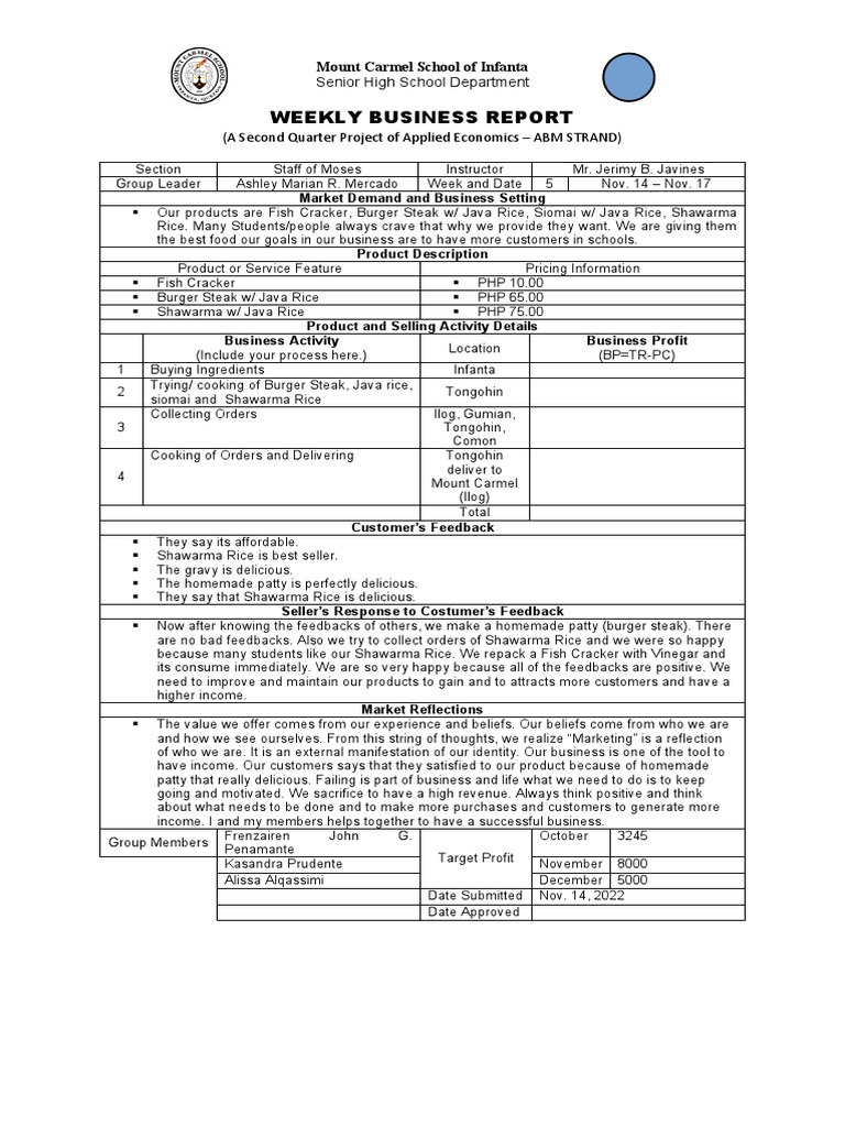 Weekly Business Report: Food Sales Analysis | PDF