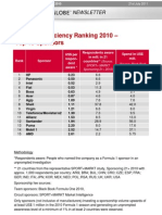 20110721 Sponsor Globe F1 Global Efficiency Ranking 2010 ENG (1)
