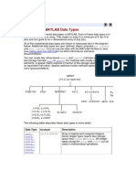 Overview Data Types