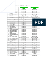 Rekapitulasi Nilai Kelas X 2 Semester 1