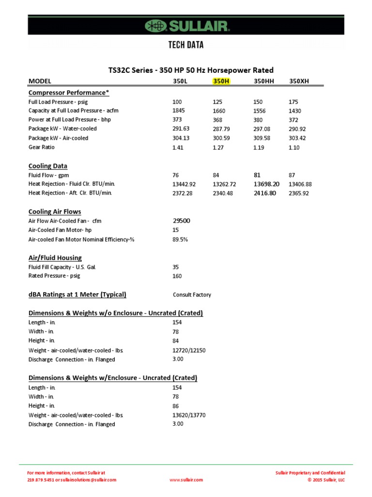 Tech TS32 350hp 50Hz TDS-000363 (r00) 2019 - en (Datasheet) | PDF ...