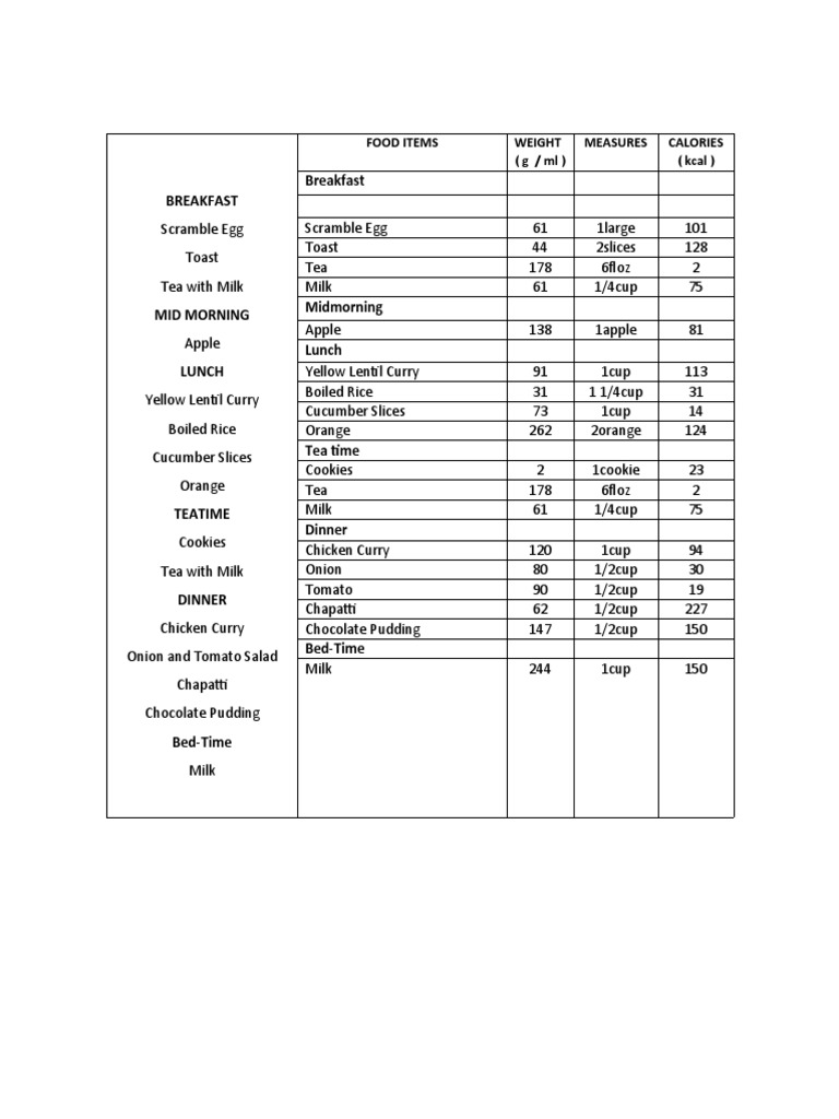 24-hour-dietary-recall-pdf