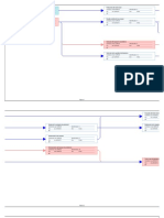 Diagrama de Red - Karol D.