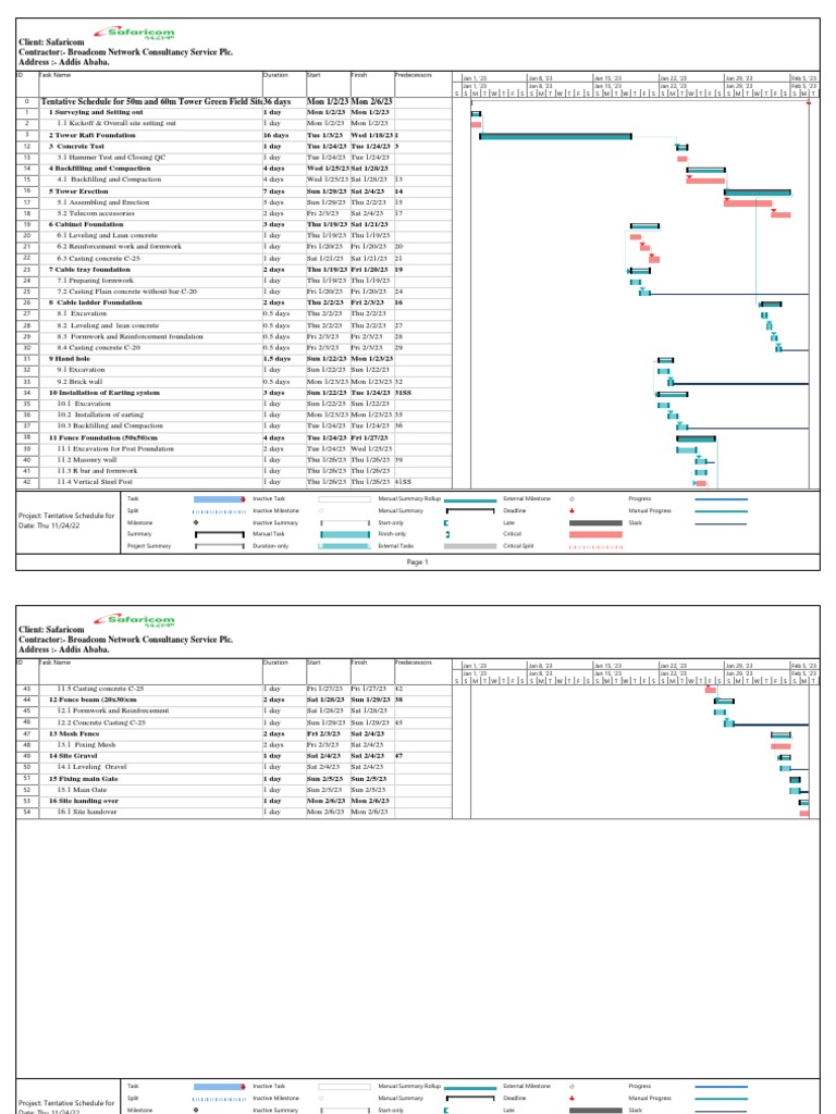 Tentative Schedule For Green Field 50m and 60m Tower | PDF | Building ...