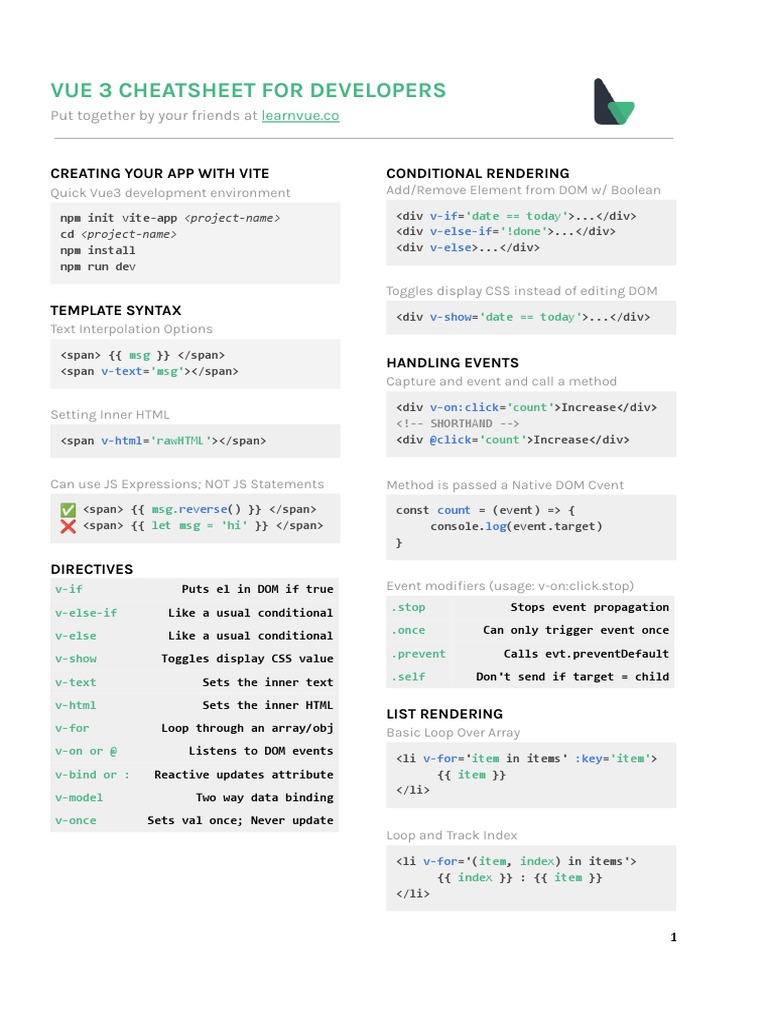A VueJS Cheatsheet For Developers by LearnVue - Co - LearnVue-Vue-3 ...