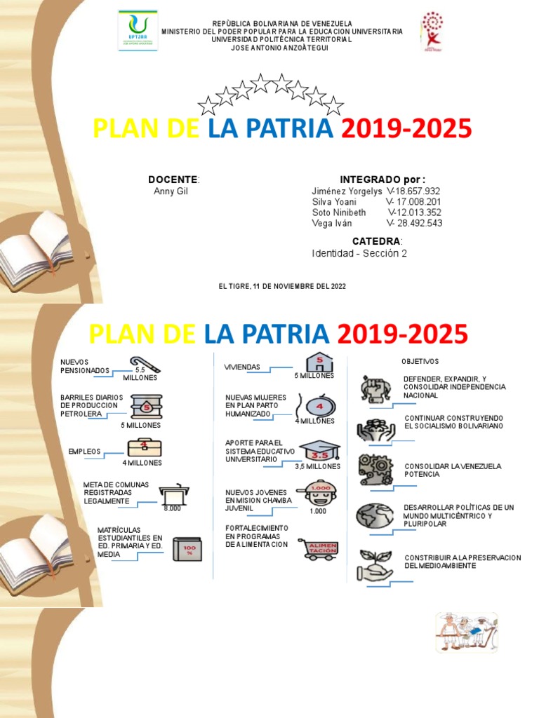 Plan de La Patria 20192025 PDF Venezuela Economias
