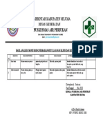 Analisis Hasil Minitoring Prbaikan 9.4.2