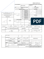 FORMULA S SHEET Math III