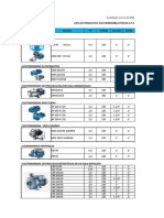 Lista de Productos Pentax 2021