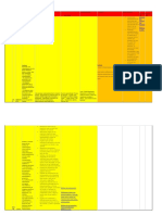 Bases 8vo Priorizadas Por Terminar