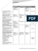 Dcdb8 Plano Anual Atividades