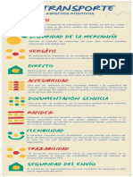 Seguridad de La Mercancía: Barato