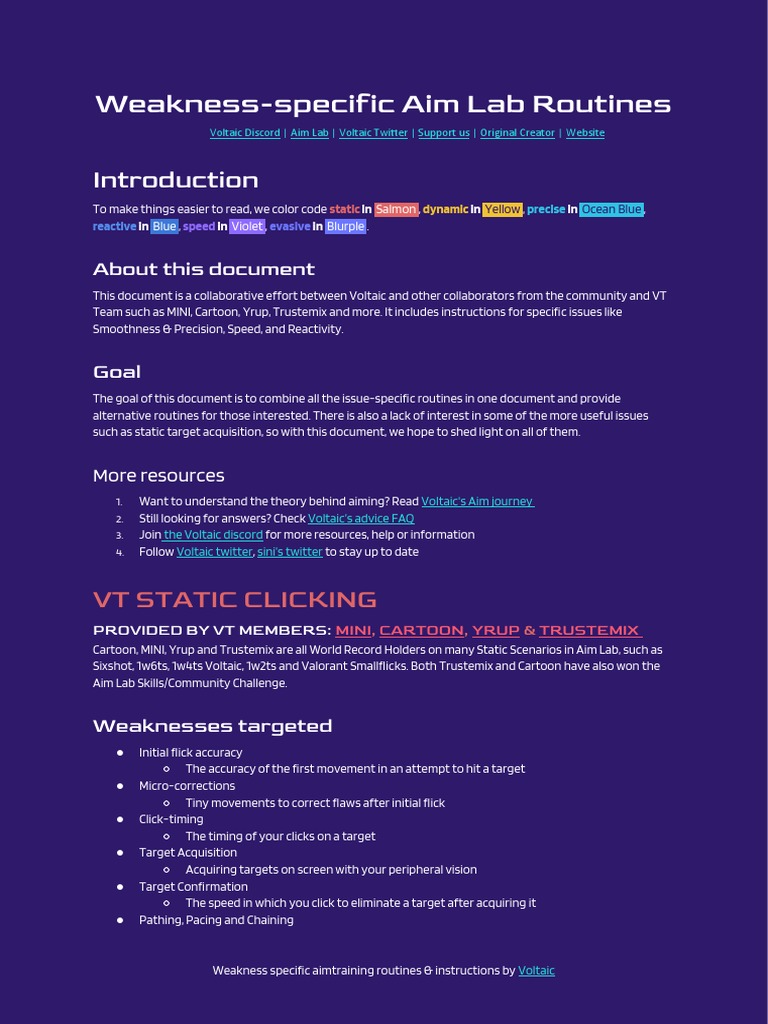 Voltaic X Aim Lab WeaknessSpecific Aim Training Routines PDF