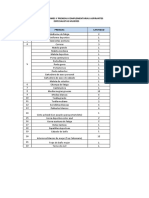 Listado de Uniformes y Prendas Complementarias Postulante Mujer