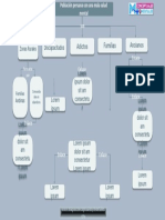 Mapa salud mental 