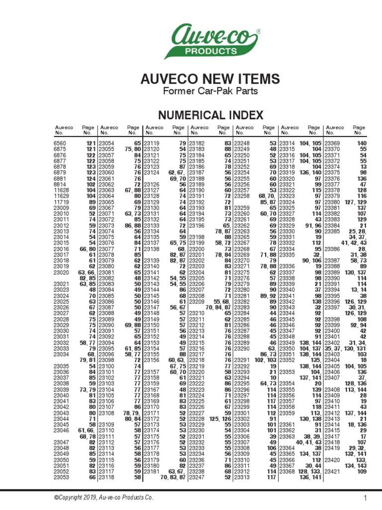 Auveco New Car-Pak Items Supplement | PDF | Rear Wheel Drive