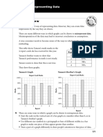 Misrepresenting graphs