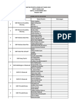 Daftar Peserta SMP Lomba Nif 2022-2