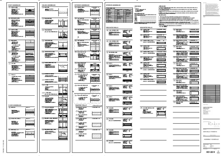 A01.02D Assembly Schedule PDF Wall Drywall