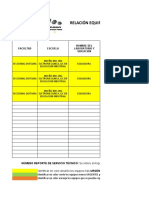 Solicitud Equipos Dados de Baja Laboratorios DIC 2019