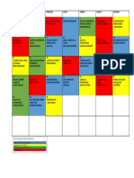 Platicas de Seguridad Noviembre