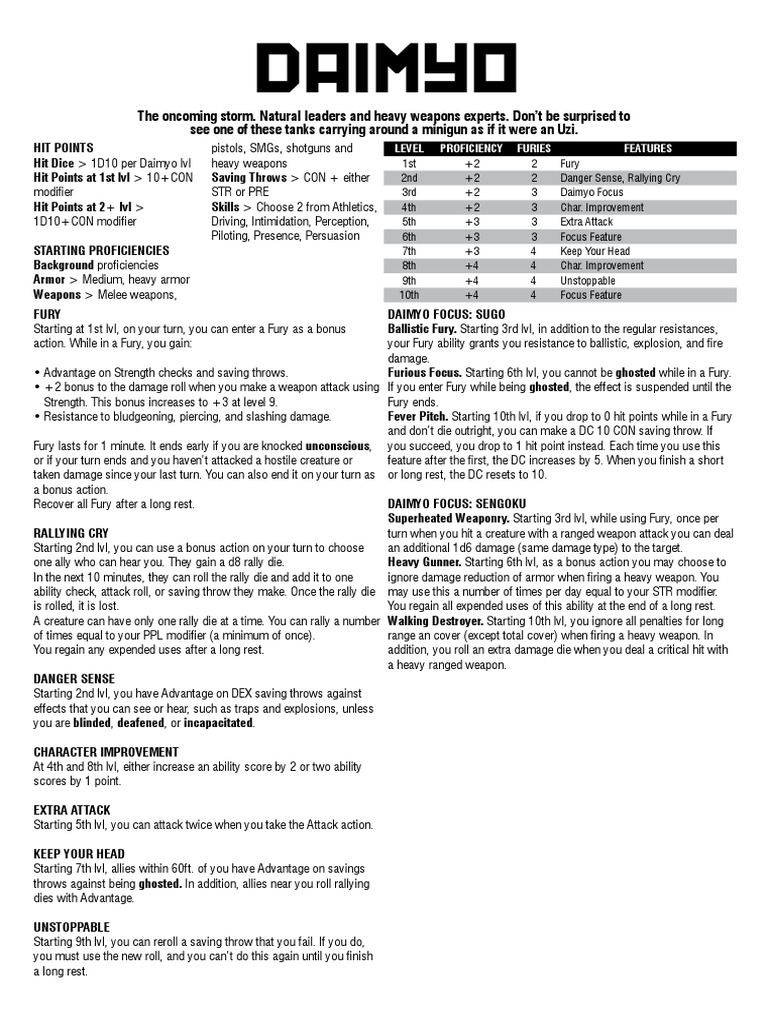 WN DND Rules PDF Military Technology