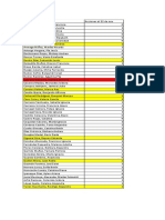 Resumen Acciones Clinicas Hasta El 22 de Noviembre