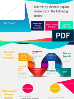 Adult Learning Theories Job Aid Cundall A