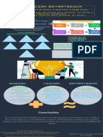 Infografía Actividad No3