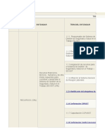 Tabla de Estandares Minimos