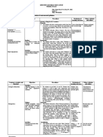 BIN-31 Sample of Weekly Plan Layout II-2016