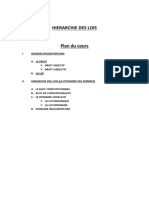 Fichier Produit 3011