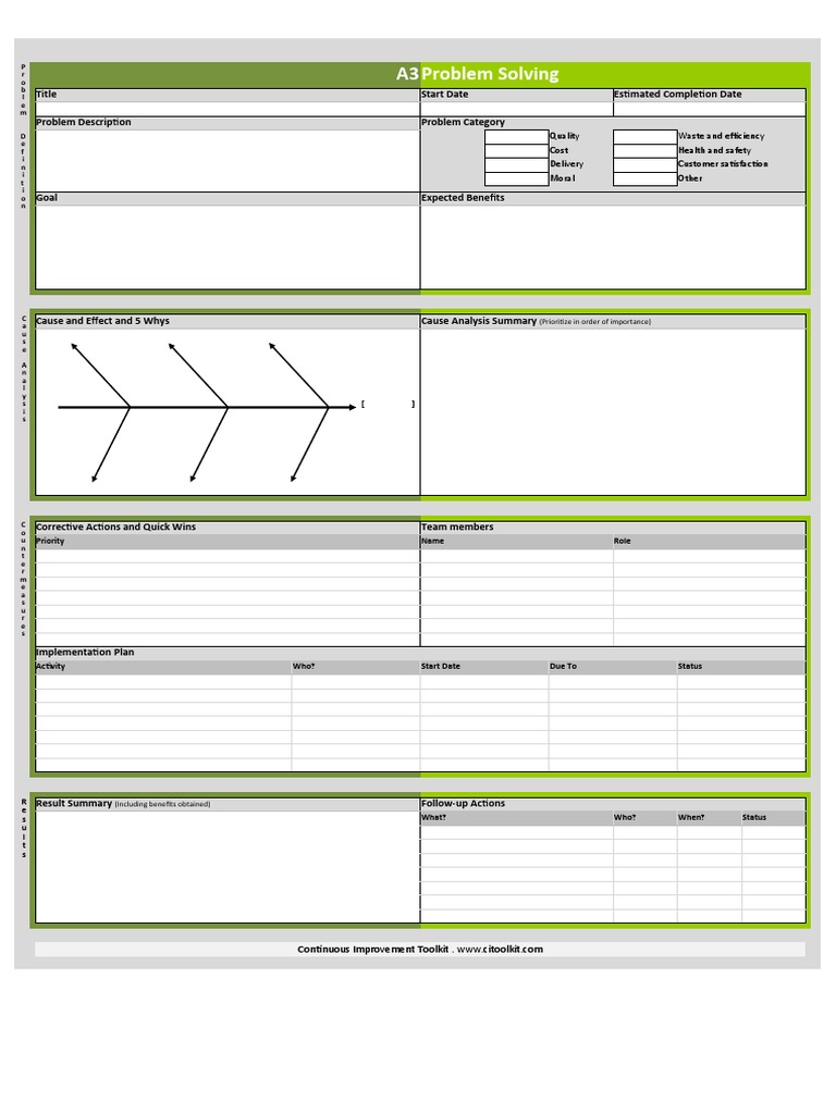 A3 Problem Solving Template | PDF