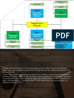 Estructura CFF