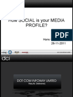 Social Media Dos and Dont Presentation