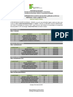 Resultado final processo seletivo IFS para professores EBTT diversas áreas