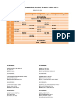 Schedule Lab