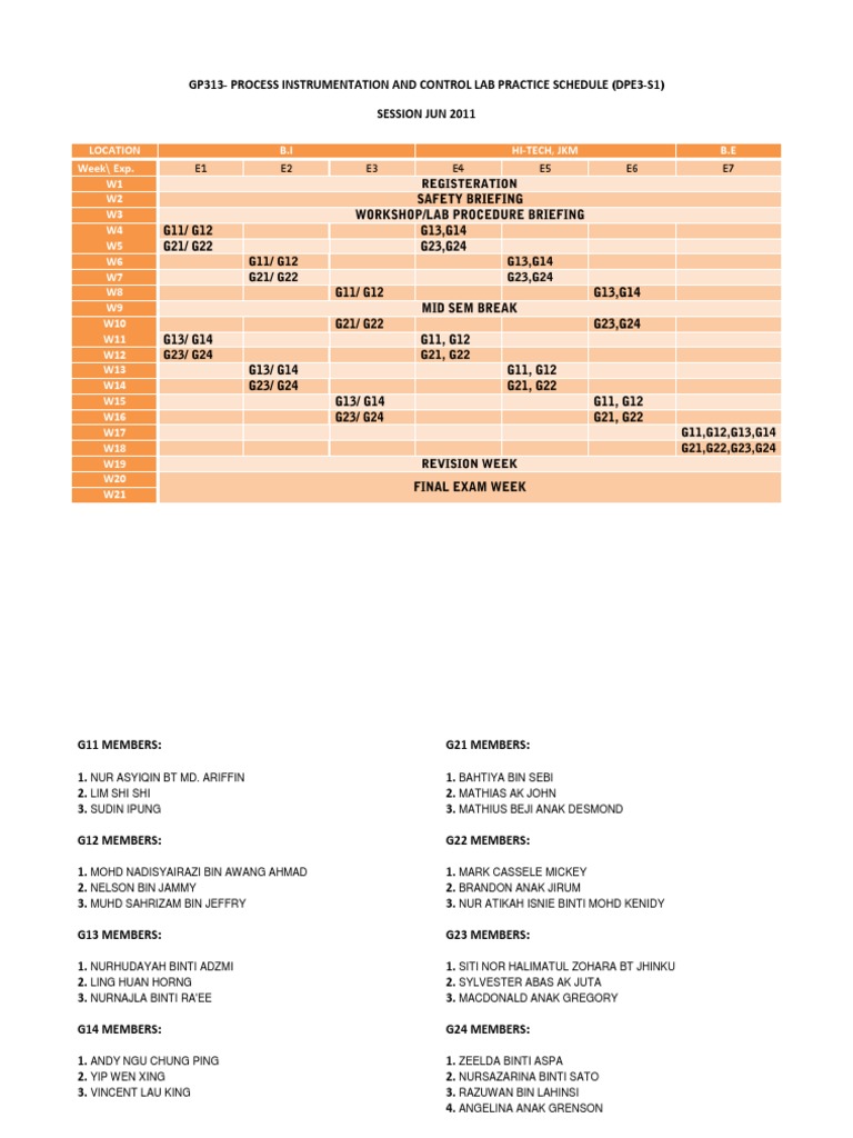 Schedule Lab | PDF | Science & Mathematics