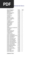 Download Tarif JNE OKE by Karina Yukiko Eka Raharjo SN61006745 doc pdf