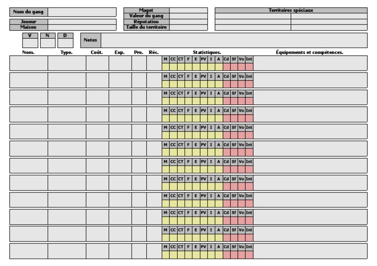 Template Necromunda v1 | PDF