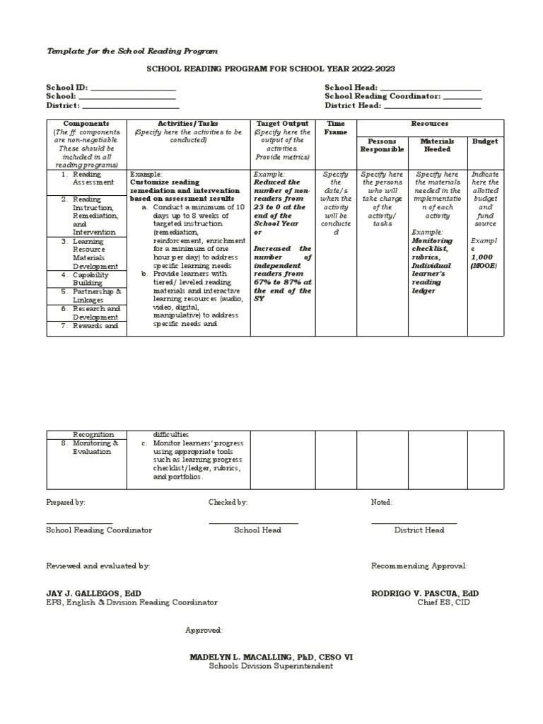 School Reading Program Template 2022 2023 Pdf Learning Cognition
