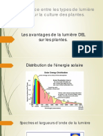 Différence-Types-Lumières