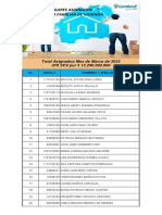 Listado de Hog Asignados Acta 334 Del 17 de Marzo de 2022-Pagina Web